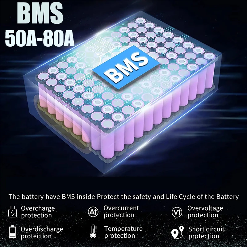 Baterai Sepeda Listrik 60V 72V - 60V 50Ah Electric Scooter Battery ulasan dan harga