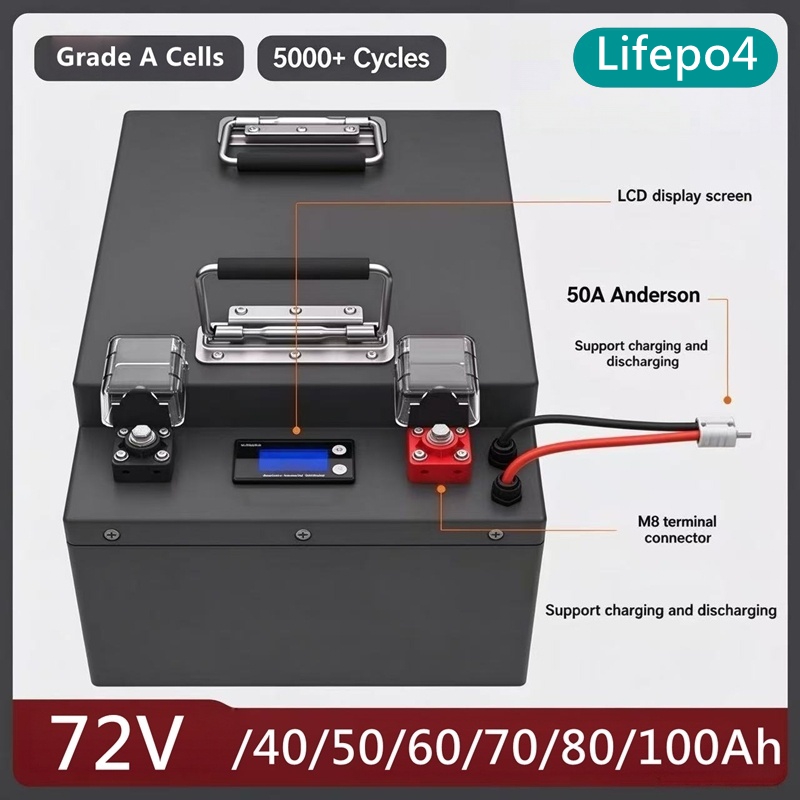 Baterai 72V LiFePO4 40Ah 50Ah  - 72V 40Ah Lifepo4 Battery Pack ulasan dan harga