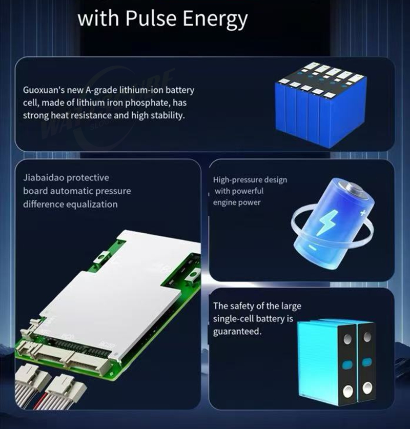 Baterai 72V LiFePO4 40Ah 50Ah  - 72V 40Ah Lifepo4 Battery Pack ulasan dan harga