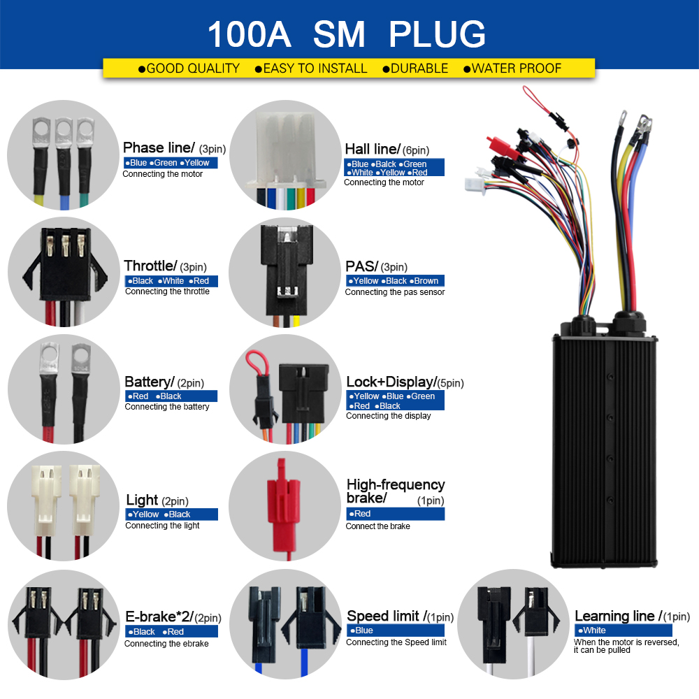 Pengendali Gelombang Sinus Ebi - 72V 100A Sabvoton Controller ulasan dan harga