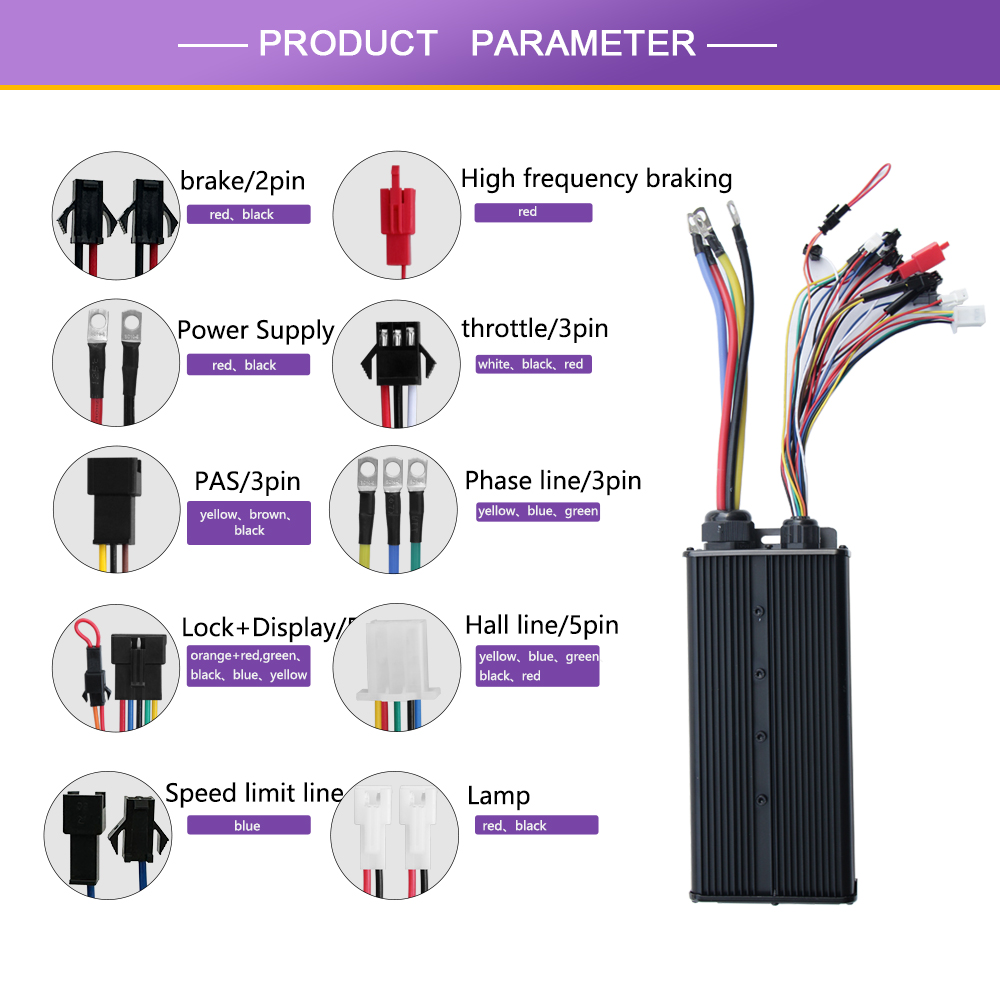 Pengontrol Sepeda Listrik 100A - 72V 100A Sabvoton Controller ulasan dan harga